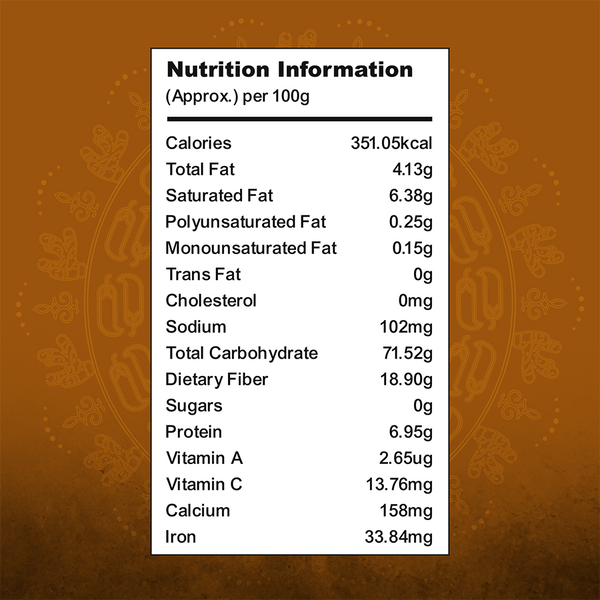 Turmeric Powder